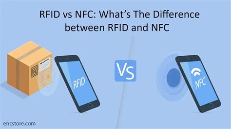 what is a difference between nfc and rfid quizlet|rfid technology pros and cons.